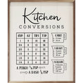 Kitchen Conversions